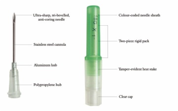 Polypropylene Hub Disposable Needles